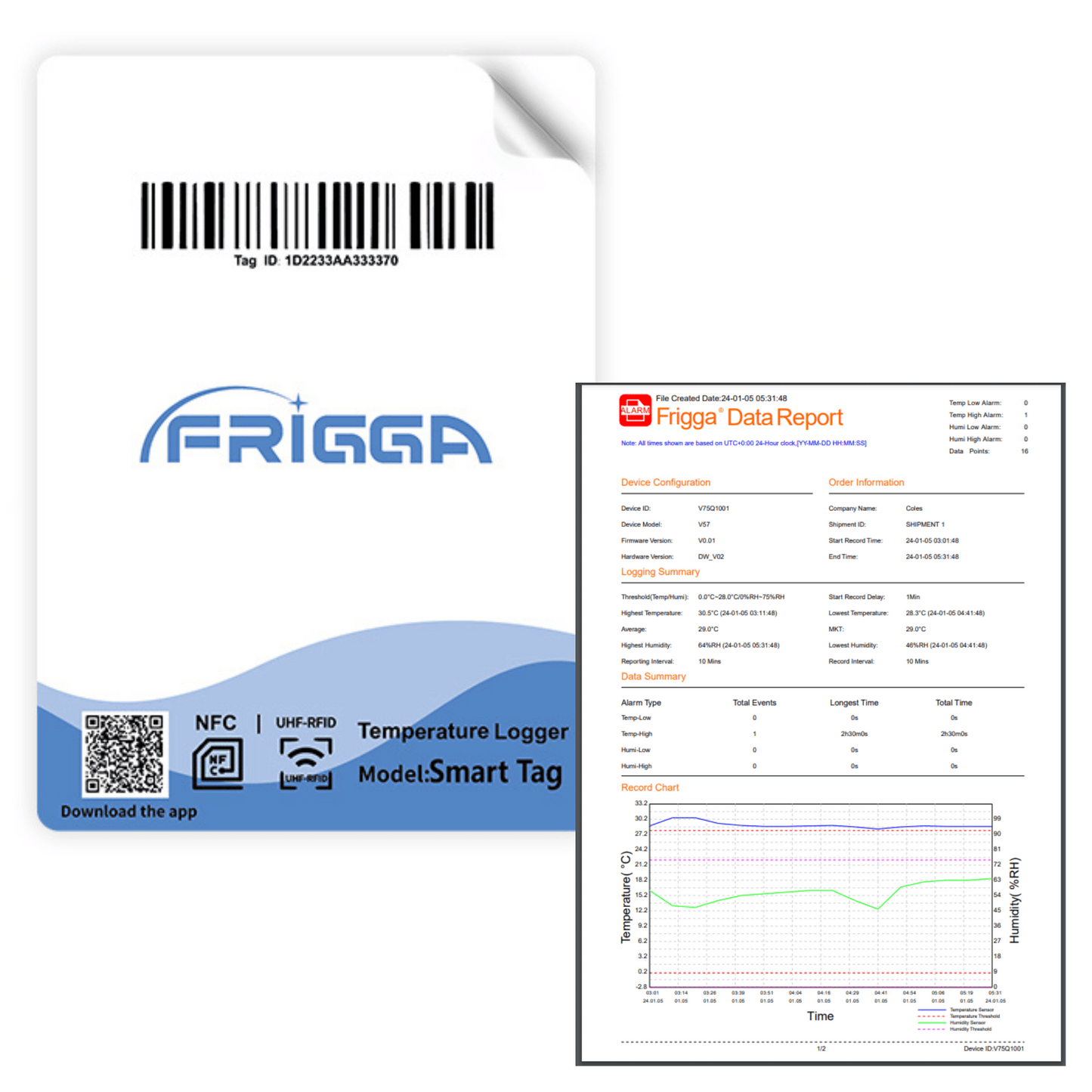 Single Use Smart Temperature Data Logger Monitor | Adhesive Sticker